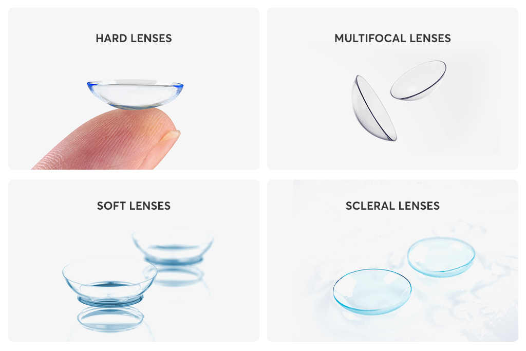SpecialtyContactLenses